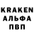 Конопля OG Kush Alex Bordiuzhevich